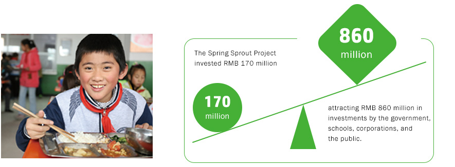 一个能吸引多种参与形式的杠杆图片 一个能吸引多种参与形式的杠杆图片