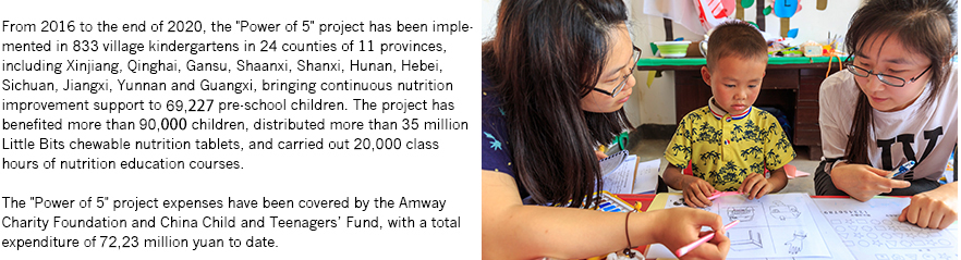 “为5加油”助力贫困幼儿成长 配图3