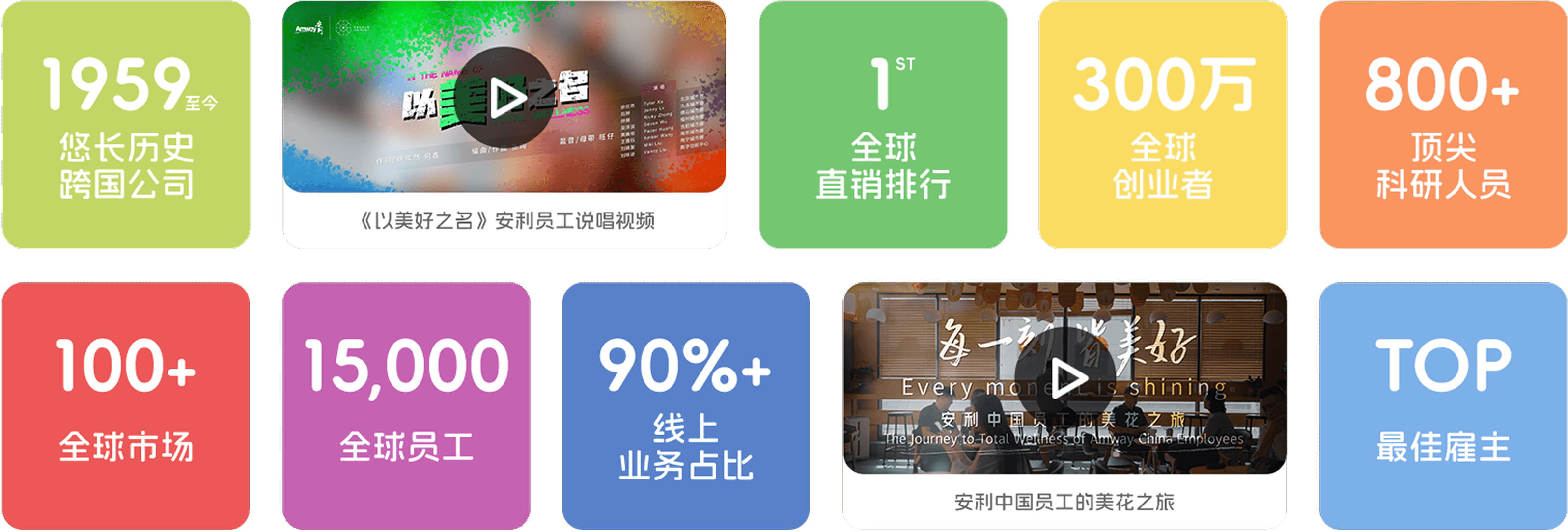 公司介绍-图片-大屏