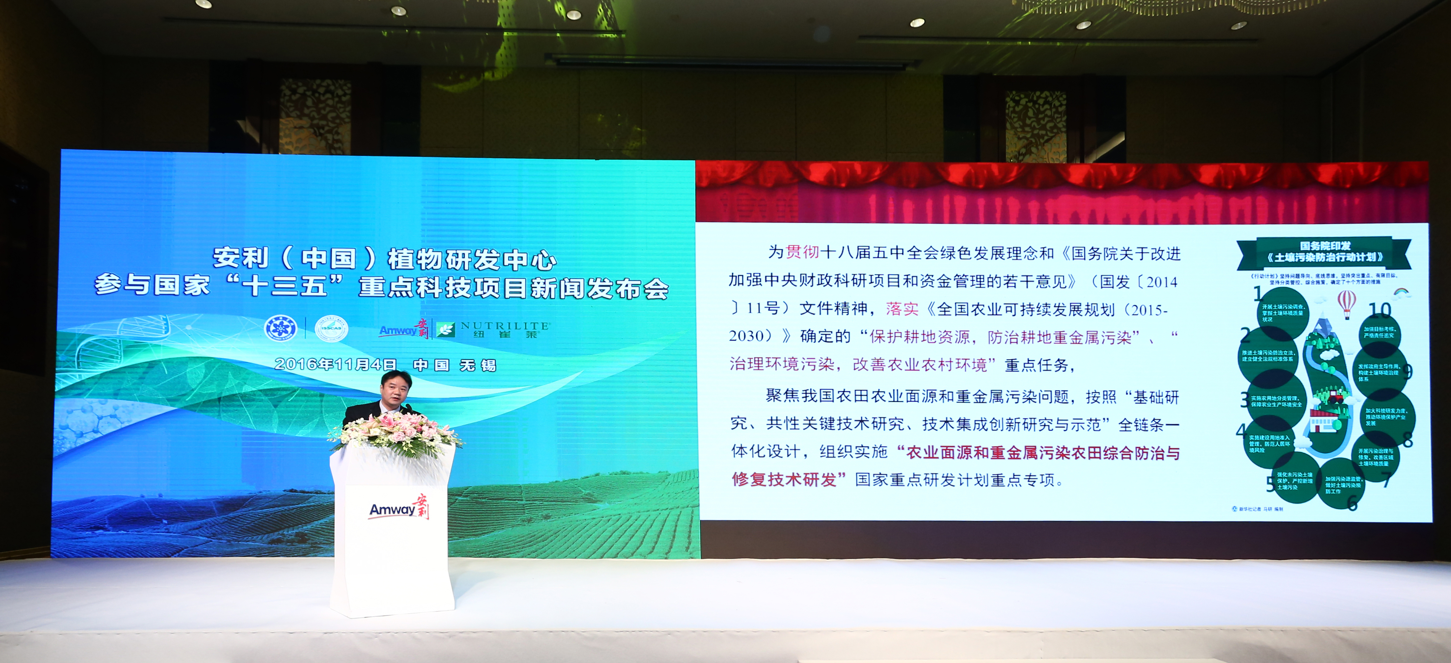 2016年11月4日，安利（中国）植物研发中心参与国家“十三五”重点科技项目新闻发布会于无锡举办。现场发言嘉宾正在台上致辞，背景大屏展示项目相关政策背景与规划内容，现场氛围庄重专业，彰显出安利深耕农业科研、践行绿色发展理念的企业责任。
