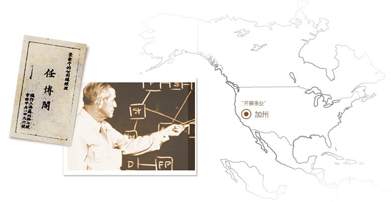 营养补充食品的最早尝试