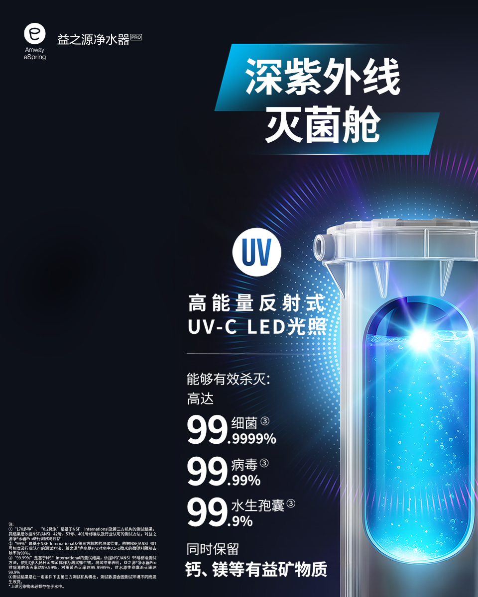   深紫外线灭菌舱头图