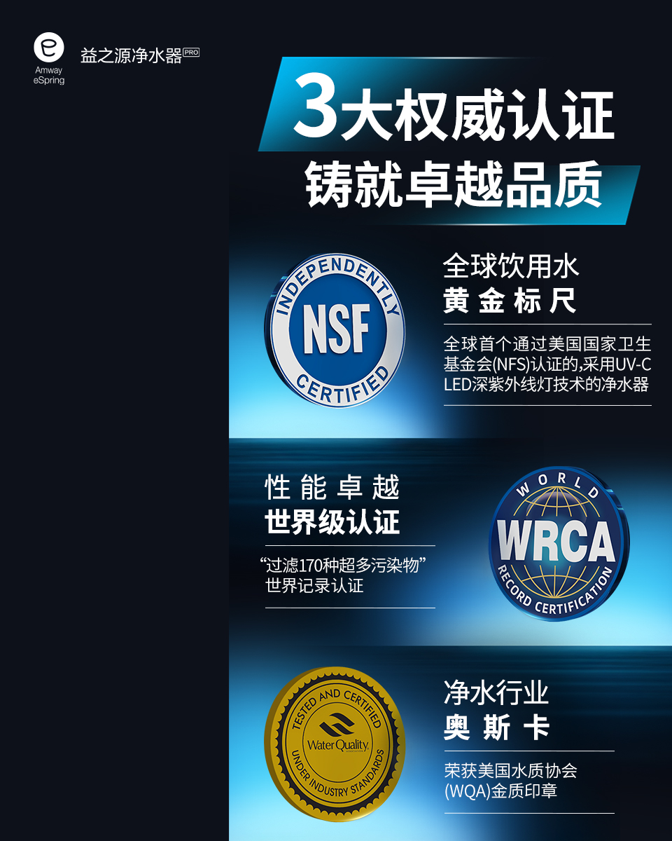 益之源净水器头图