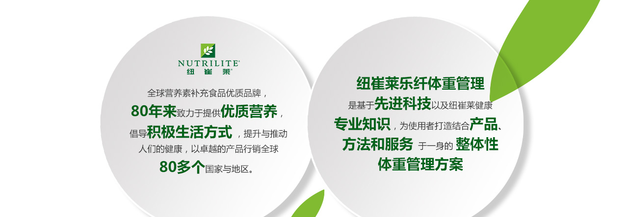 轻松3步 管理体重2