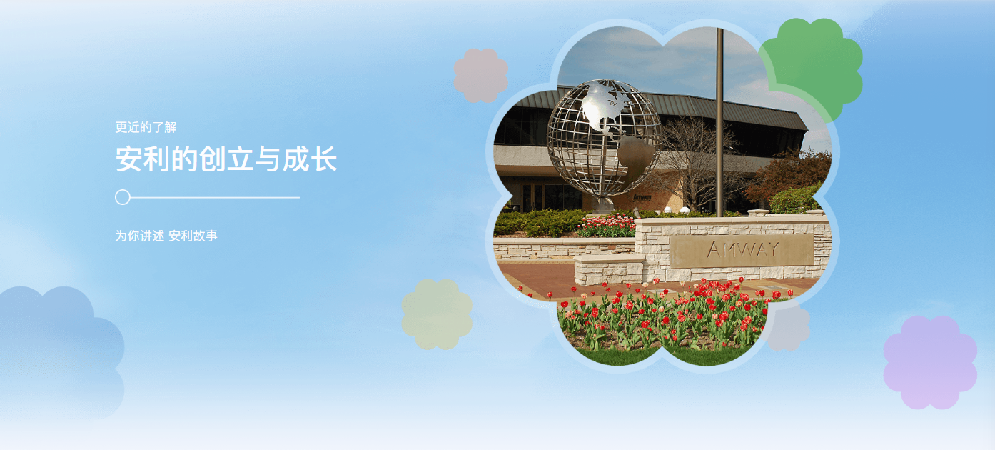 安利的创立与成长