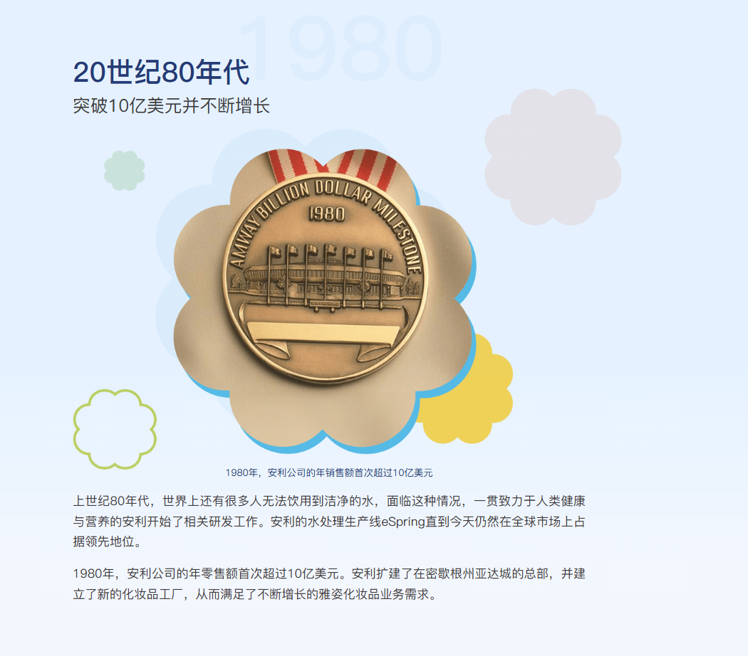 突破10亿美元并不断增长
上世纪80年代，世界上还有很多人无法饮用到洁净的水，面临这种情况，一贯致力于人类健康与营养的安利开始了相关研发工作。安利的水处理生产线eSpring直到今天仍然在全球市场上占据领先地位。
1980年，安利公司的年零售额首次超过10亿美元。安利扩建了在密歇根州亚达城的总部，并建立了新的化妆品工厂，从而满足了不断增长的雅姿化妆品业务需求。