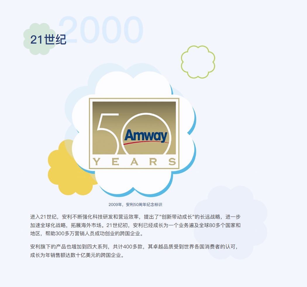 进入21世纪，安利不断强化科技研发和营运效率，提出了"创新带动成长"的长远战略，进一步加速全球化战略，拓展海外市场。21世纪初，安利已经成长为一个业务遍及全球80多个国家和地区，帮助300多万营销人员成功创业的跨国企业。
安利旗下的产品也增加到四大系列，共计400多款，其卓越品质受到世界各国消费者的认可，成长为年销售额达数十亿美元的跨国企业。