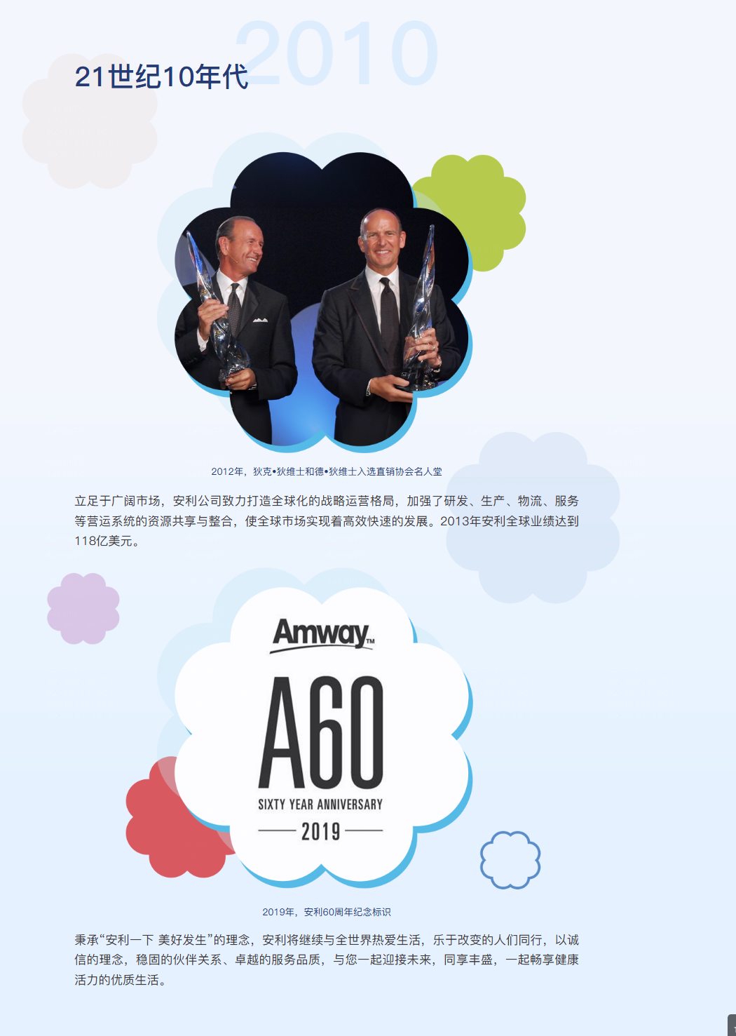 立足于广阔市场，安利公司致力打造全球化的战略运营格局，加强了研发、生产、物流、服务等营运系统的资源共享与整合，使全球市场实现着高效快速的发展。2013年安利全球业绩达到118亿美元。
秉承“安利一下 美好发生”的理念，安利将继续与全世界热爱生活，乐于改变的人们同行，以诚信的理念，稳固的伙伴关系、卓越的服务品质，与您一起迎接未来，同享丰盛，一起畅享健康活力的优质生活。