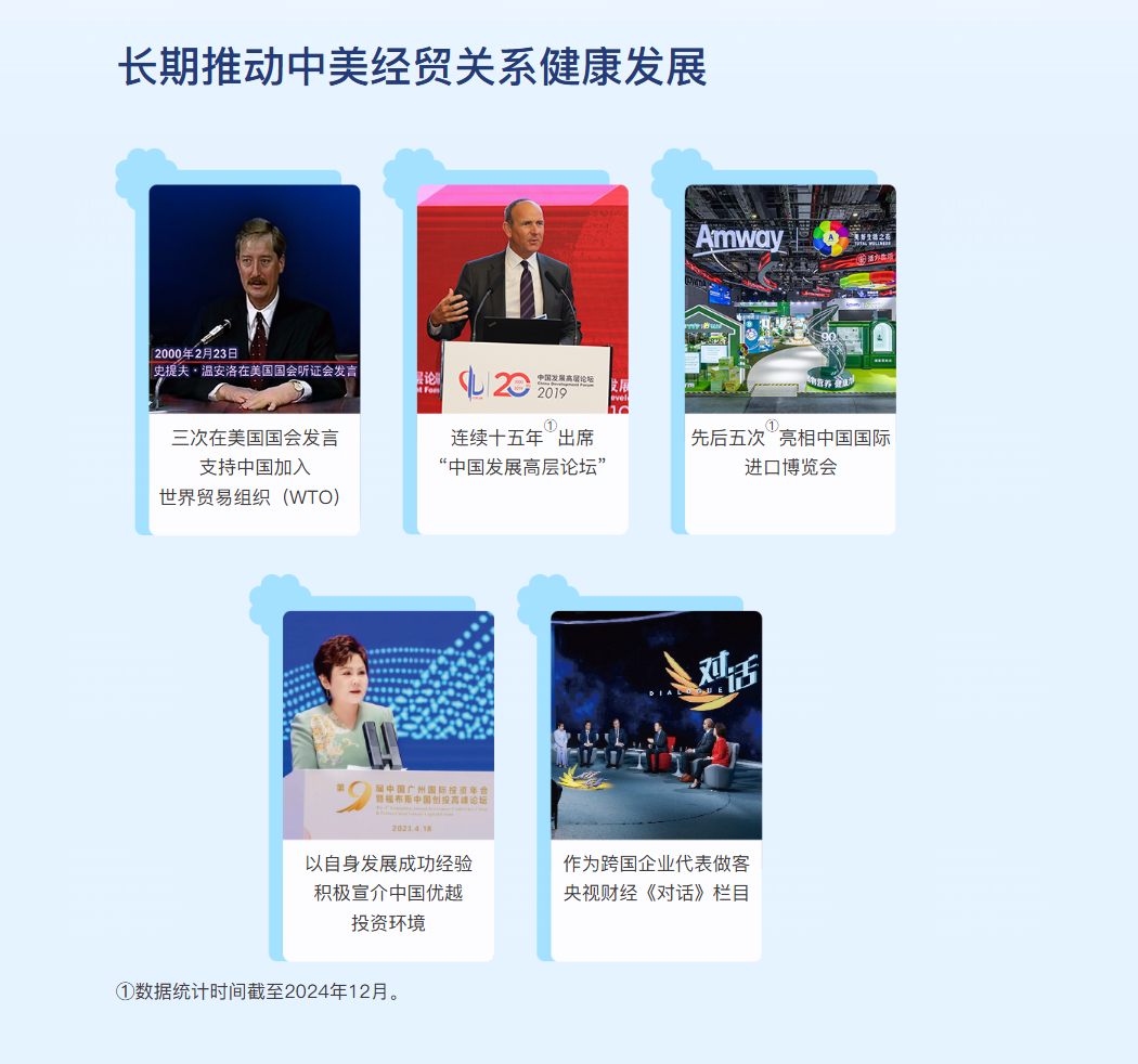 ①数据统计时间截至2024年12月。