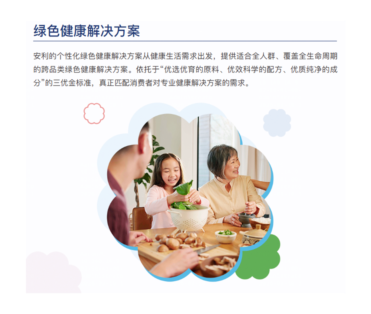 安利的个性化绿色健康解决方案从健康生活需求出发，提供适合全人群、覆盖全生命周期的跨品类绿色健康解决方案。依托于“优选优育的原料、优效科学的配方、优质纯净的成分”的三优金标准，真正匹配消费者对专业健康解决方案的需求。