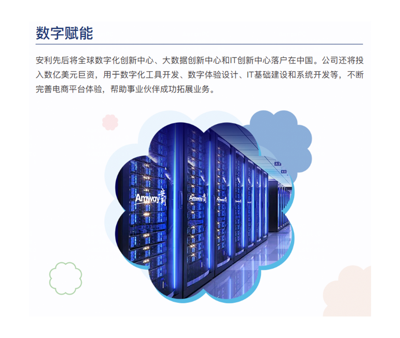 安利先后将全球数字化创新中心、大数据创新中心和IT创新中心落户在中国。公司还将投入数亿美元巨资，用于数字化工具开发、数字体验设计、IT基础建设和系统开发等，不断完善电商平台体验，帮助事业伙伴成功拓展业务。