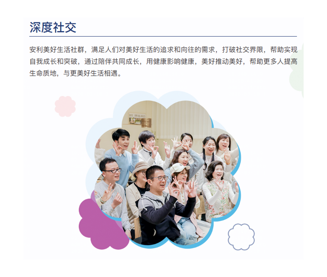 安利美好生活社群，满足人们对美好生活的追求和向往的需求，打破社交界限，帮助实现自我成长和突破，通过陪伴共同成长，用健康影响健康，美好推动美好，帮助更多人提高生命质地，与更美好生活相遇。